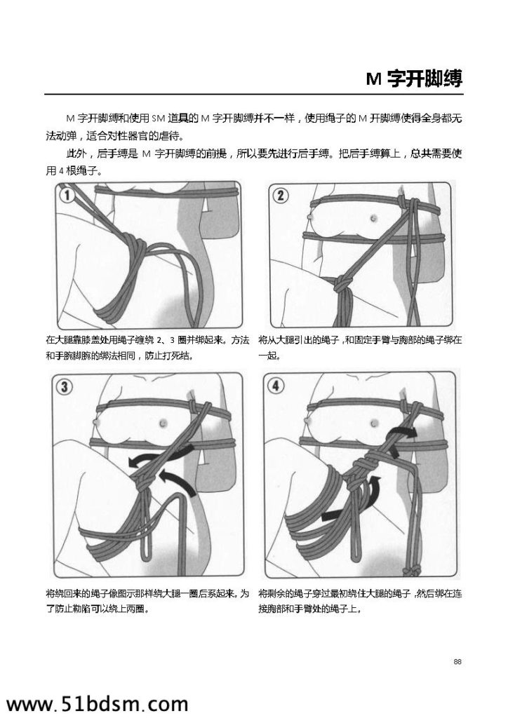 我的身体我的心 页面 094 伍幺bdsm 做最专业的字母圈中文博客